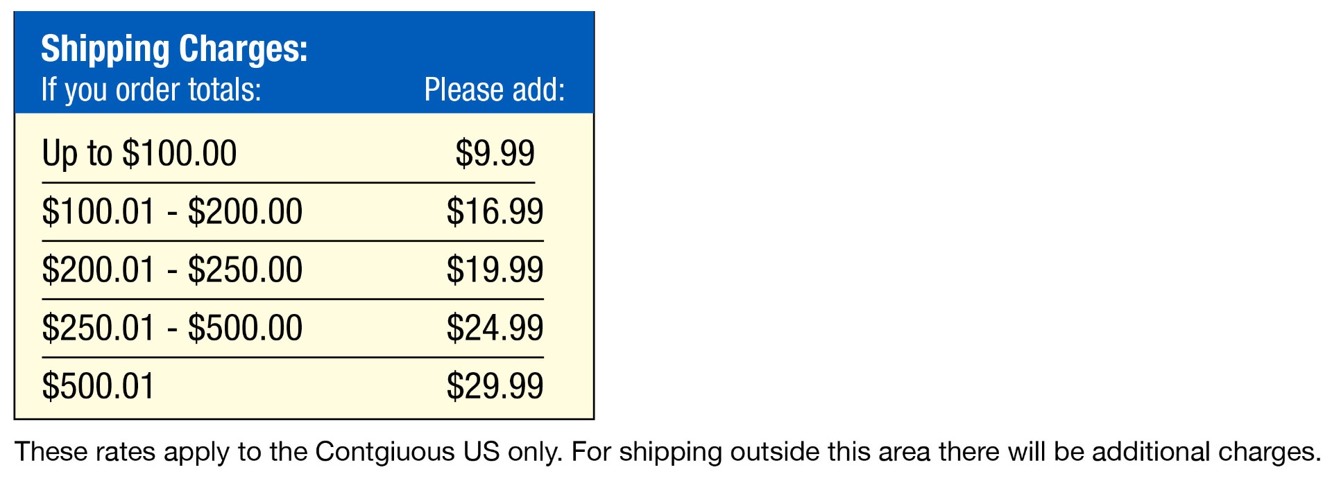 Shipping Charges